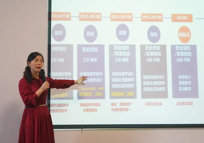 名师指路，拨云去雾——学校举行教学能力大赛专题讲座